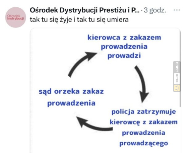 Śmieszny mem: 9269988 - MemLand